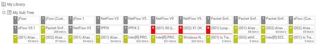 Library with One Node that Only Shows a Collection of Bandwidth Sensors Library with One Node that Only Shows a Collection of Bandwidth Sensors
