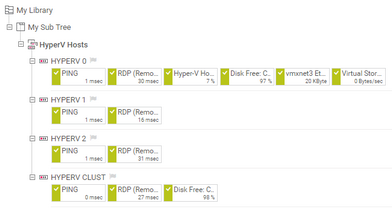 Library with One Node that Shows a Branch of the Device Tree Library with One Node that Shows a Branch of the Device Tree
